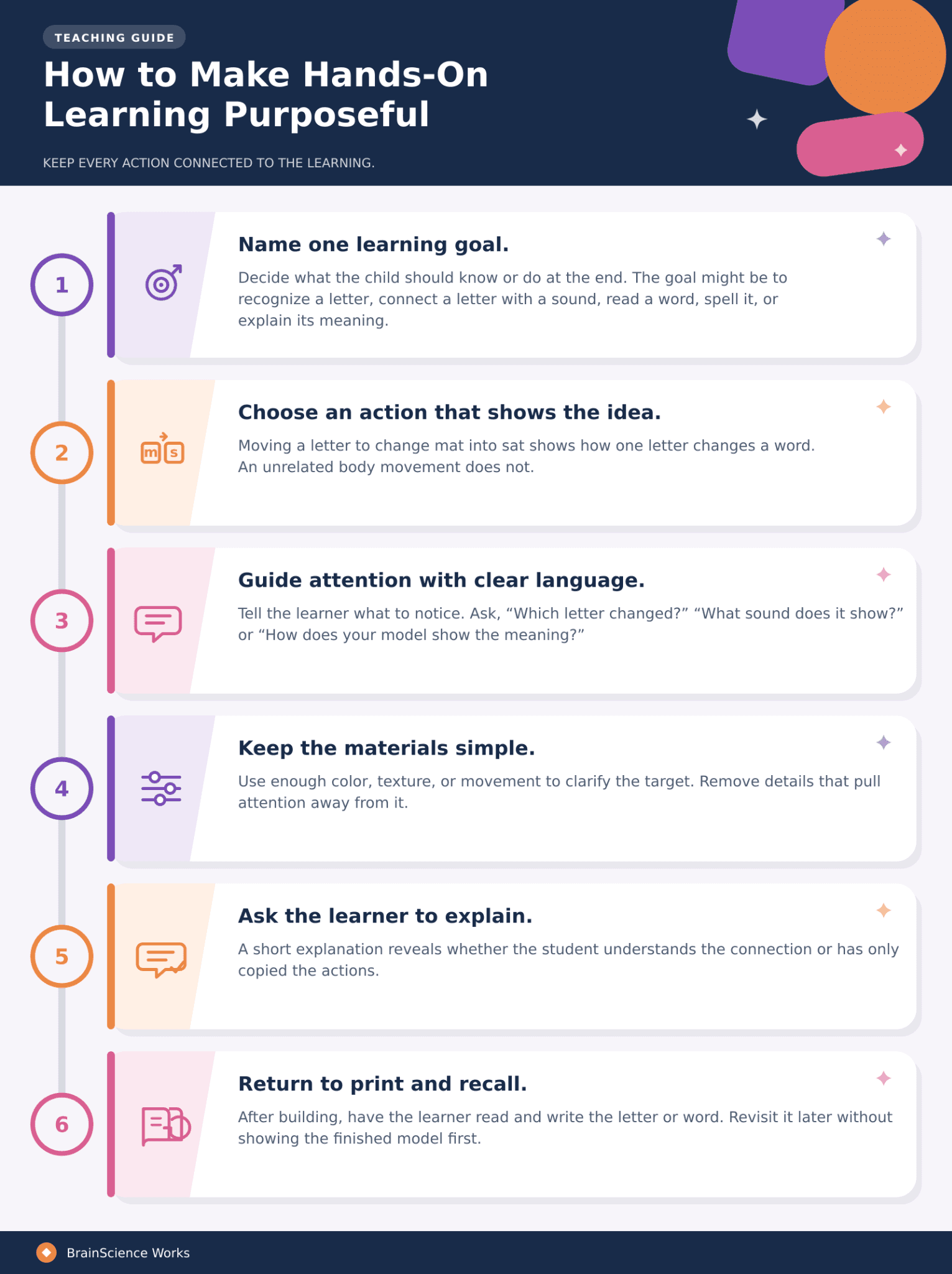 Screenshot of How to Make Hands-On Learning Purposeful